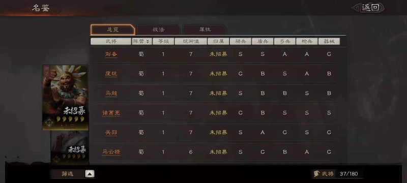 三國志戰略版s8賽季T0陣容推薦 S8最強搭配介紹