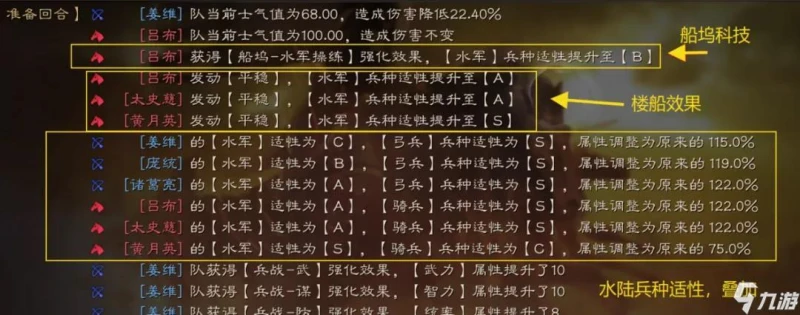 三國志戰略版水軍適性怎麼提升 水軍適性作用