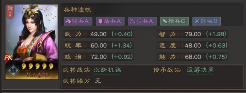 三國志戰略版五星張春華資料屬性一覽 張春華怎麼樣