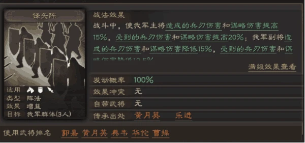 三國志戰略版S級戰法 三大陣法效果哪個最強