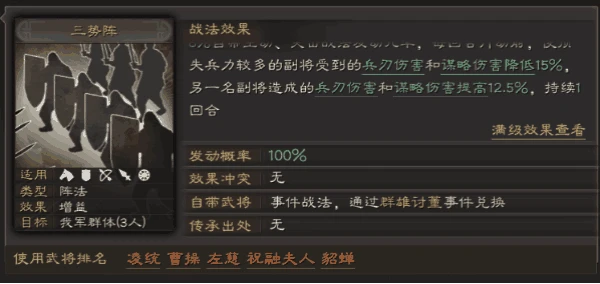 三國志戰略版S級戰法 三大陣法效果哪個最強