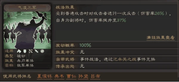 三國志戰略版S級戰法 最坑的三大被動