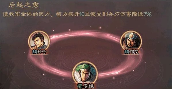 三國志戰略版鄧艾陣容搭配以及戰法推薦