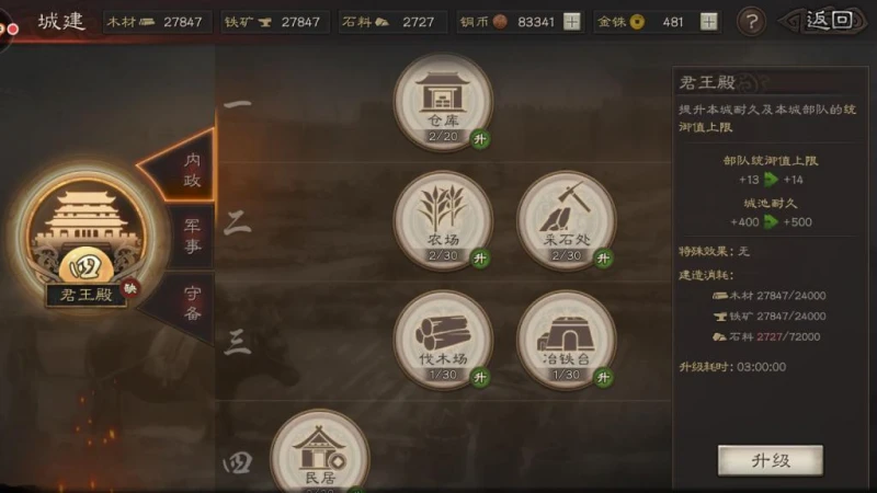 三國志戰略版內政系統詳解 城池建設攻略