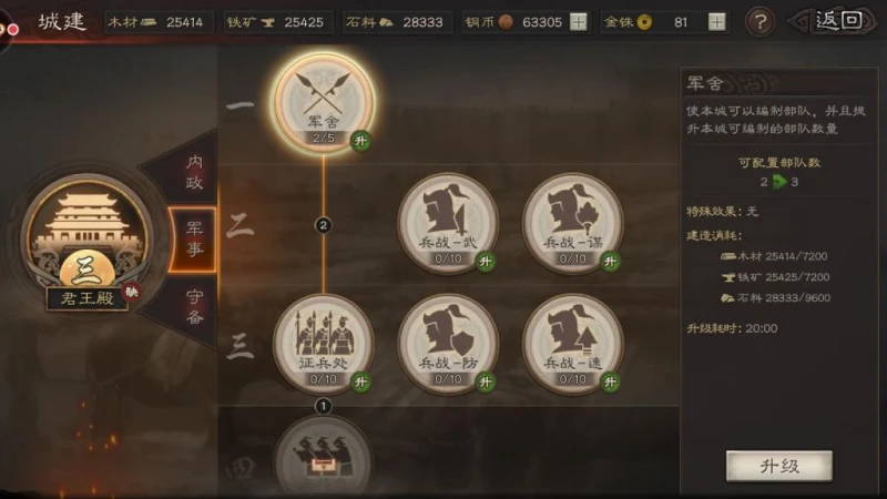 三國志戰略版兵種攻略 克制關係與特殊兵種