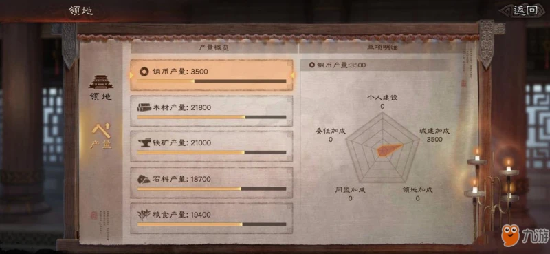 《三國志戰略版》怎樣獲得資源 資源快速獲取方法介紹