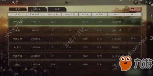 三國志戰略版器械陣容怎麼搭配 器械陣容搭配攻略