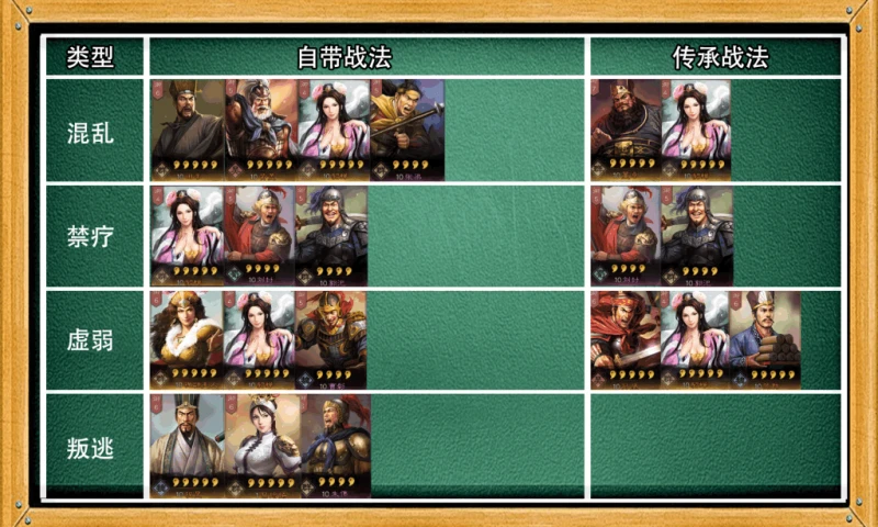 三國志戰略版控制類戰法解析 哪些武將有控制戰法