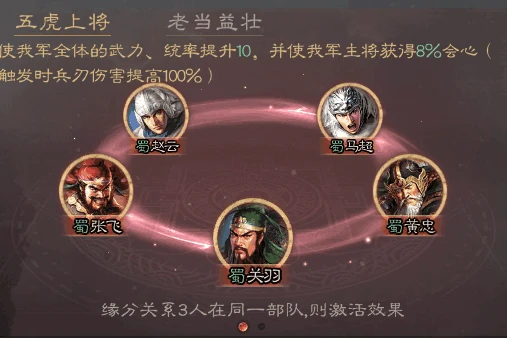 三國志戰略版五虎上將隊陣容配置推薦