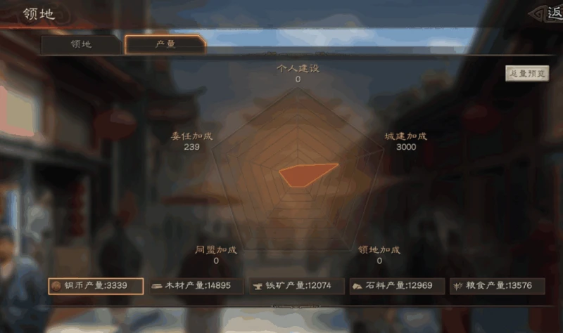 三國志戰略版銅幣怎麼花 最大化利用銅幣攻略