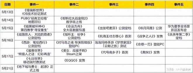 《魔獸》熊貓人特別版環中國上線 騰訊網易新游井噴扎堆來了