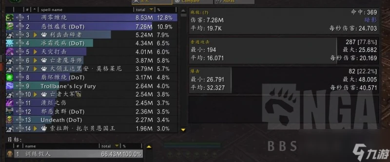 魔獸世界11.0邪DK專精天賦改動介紹