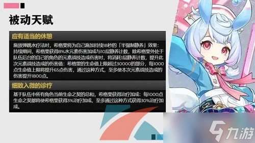 《原神》希格雯角色技能介紹