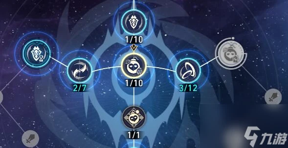 崩壞星穹鐵道 夢中之夢其十二下半過關陣容搭配方法是什麼