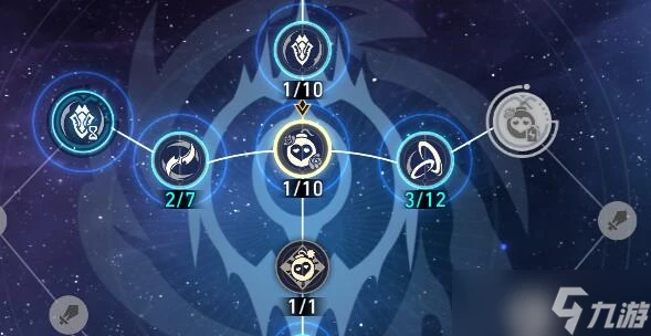 《崩壞星穹鐵道》夢中之夢其十二下半陣容搭配推薦攻略