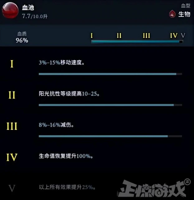這血都吸？暗黑新作靠騰訊投資狂賣400萬份，卻拿中文當非法字符