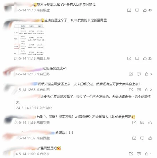 卡比來了？《卡比》遊戲疑似將登陸Switch國行