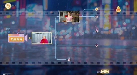 《美女，應接不暇》：好感度系統影響結局