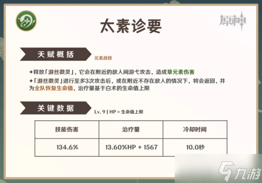 原神 V4.6角色攻略   白朮攻略·機制 養成 配隊