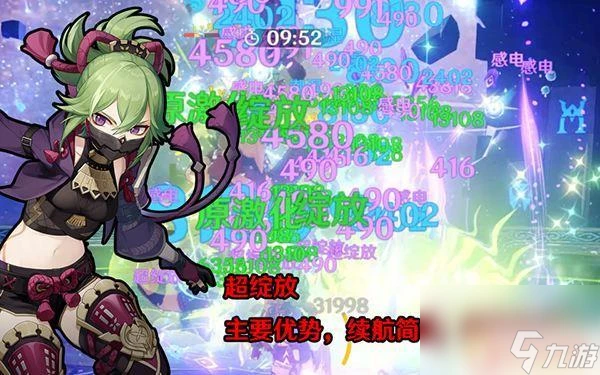 納西妲原神 原神納西妲實力解析