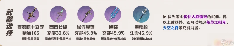 原神瑤瑤武器 原神瑤瑤最佳武器選擇推薦