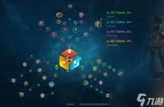 萬國覺醒  納賽爾國王 薩拉丁技能天賦加點與統帥搭配攻略