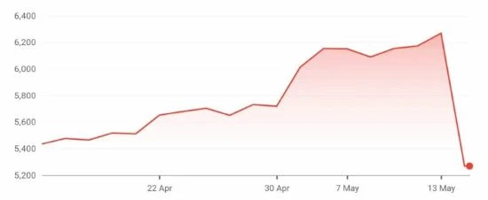 晨報|刺客信條影新圖曝光 黎明殺機衍生肉鴿驚喜發售