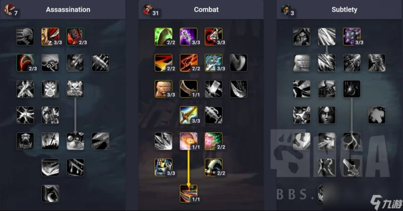 魔獸世界CTM懷舊服戰鬥賊怎麼玩