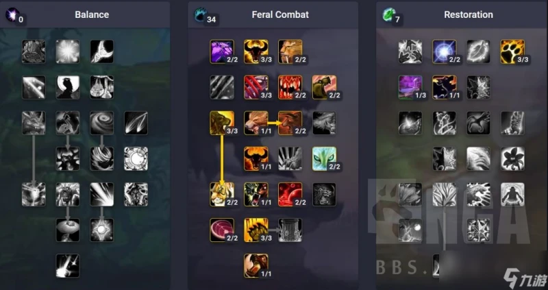 魔獸世界CTM懷舊服貓德怎麼玩