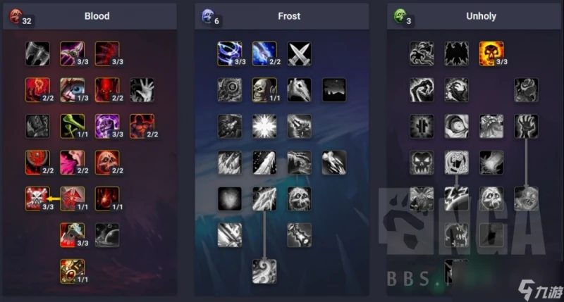 魔獸世界CTM懷舊服DKT怎麼玩