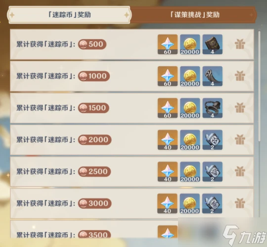 原神 V4.6攻略   風行迷蹤·謀策之局 活動介紹  攻略