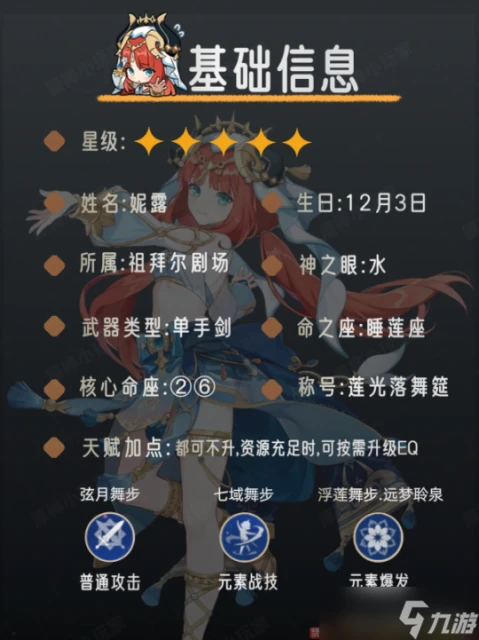 原神 V4.6角色攻略   妮露角色培養攻略