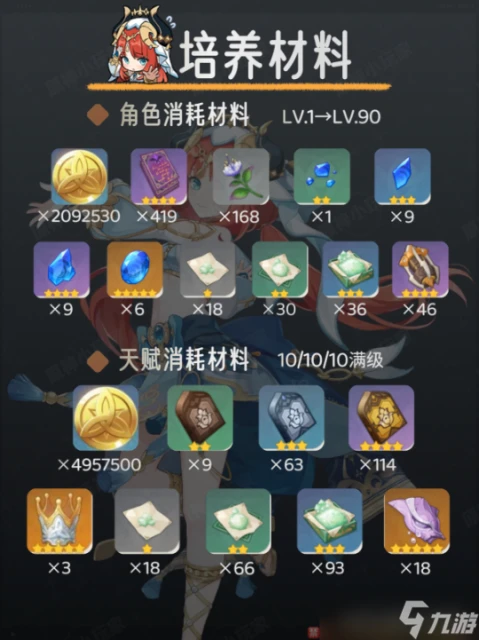 原神 V4.6角色攻略   妮露角色培養攻略