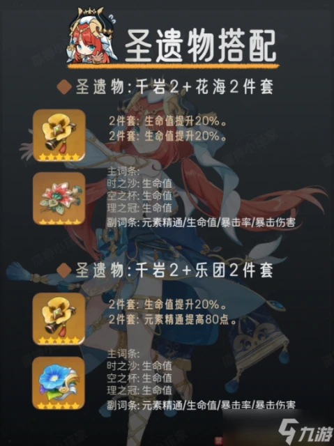 原神 V4.6角色攻略   妮露角色培養攻略