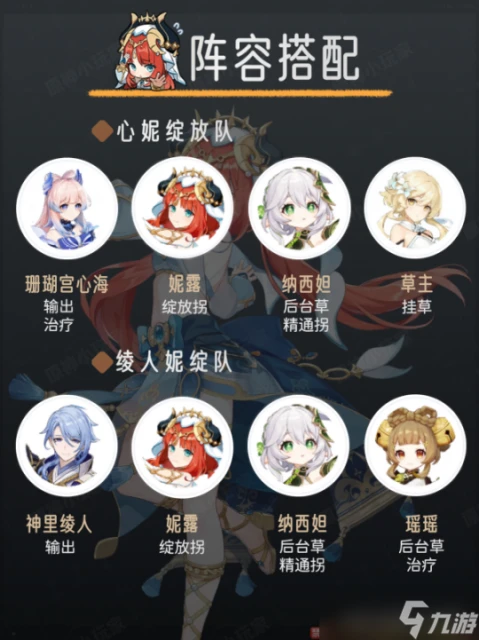 原神 V4.6角色攻略   妮露角色培養攻略