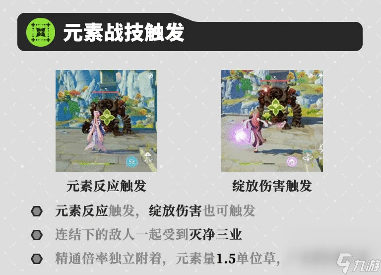 《原神》3.6版本納西妲詳細配隊攻略