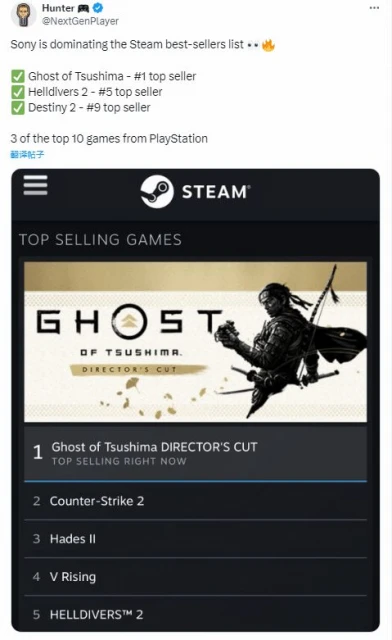 《對馬島》登頂Steam暢銷榜 前十有3款索尼遊戲