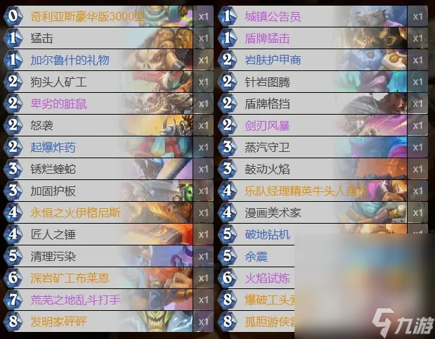 《爐石傳說 魔獸英雄傳》宇宙戰/奧丁戰卡牌組合攻略