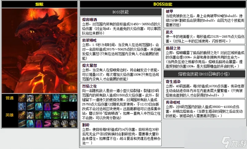 魔獸世界CTM懷舊服黑翼血環老一怎麼打