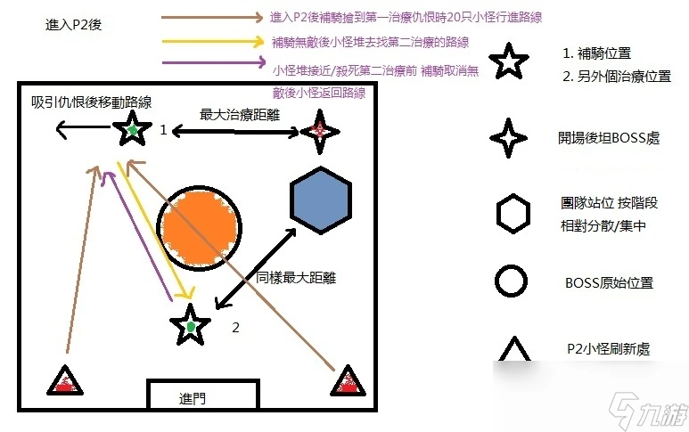 魔獸世界CTM懷舊服黑翼血環老三怎麼打