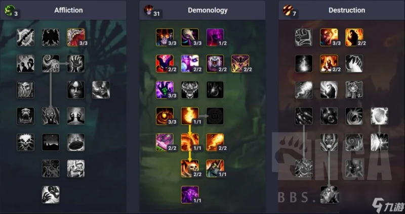 魔獸世界 CTM懷舊服惡魔術全面攻略