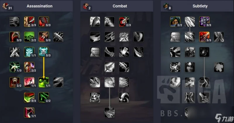 魔獸世界CTM懷舊服刺殺賊怎麼玩