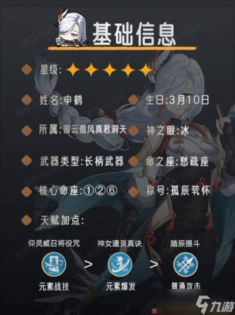 原神 V4.6攻略.角色攻略   申鶴角色培養攻略