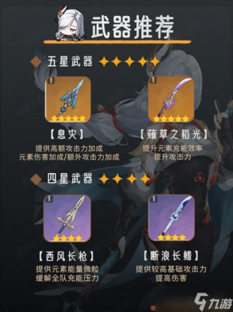 原神 V4.6攻略.角色攻略   申鶴角色培養攻略