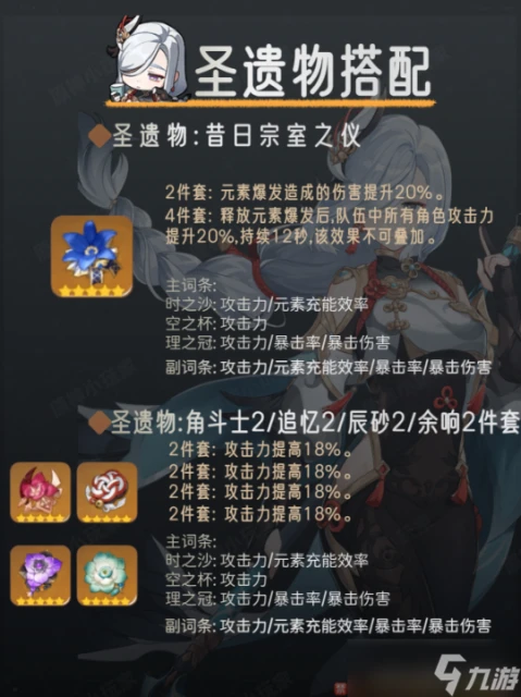 原神 V4.6攻略.角色攻略   申鶴角色培養攻略