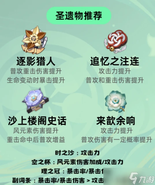 原神 v4.6攻略   4.6下半up角色流浪者攻略詳解