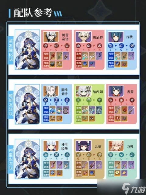 原神 V4.6攻略·角色攻略   萊依拉培養攻略