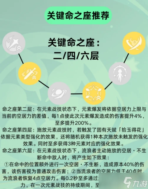 原神 v4.6攻略   4.6下半up角色流浪者攻略詳解