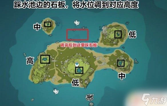 原神金蘋果解密 原神金蘋果群島解密技巧推薦