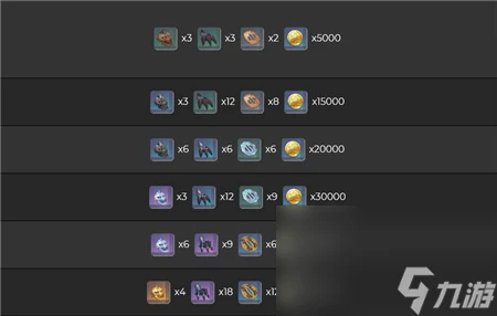 《原神》3.6斷浪長鰭突破材料攻略